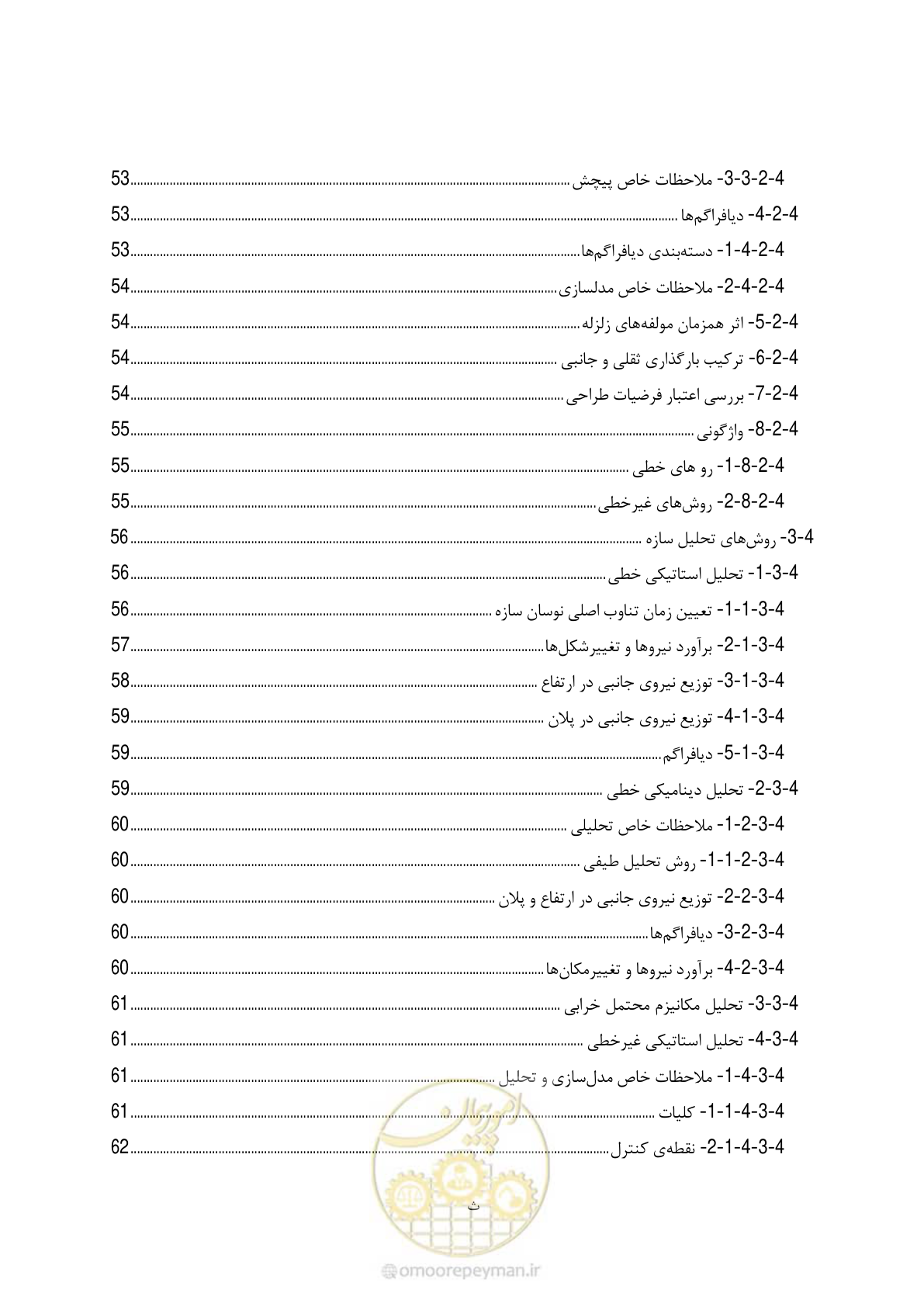صفحه 17 از 286