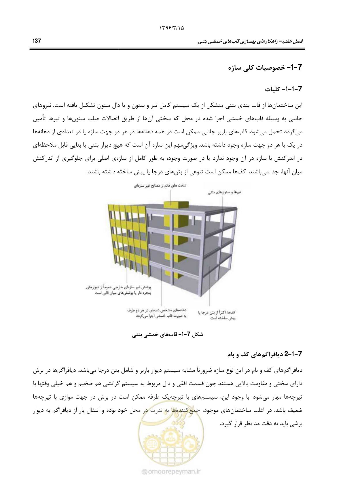 صفحه 170 از 286