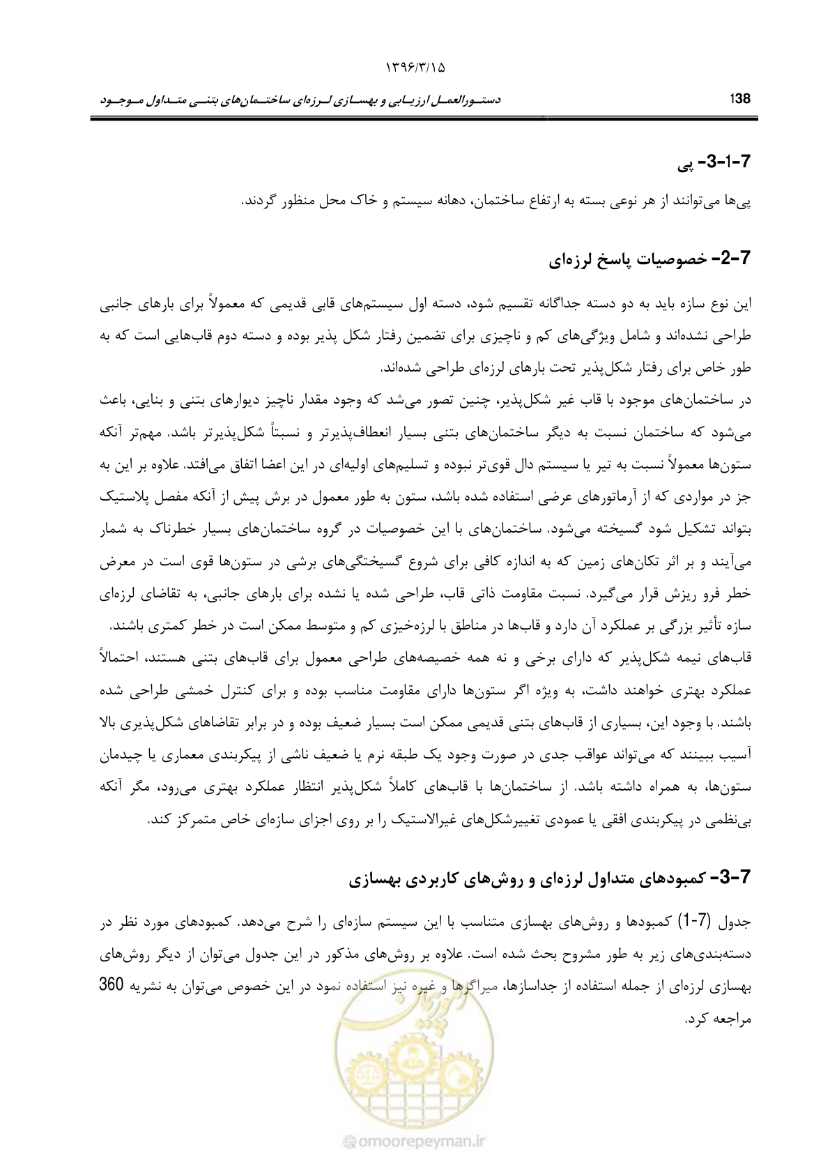 صفحه 171 از 286