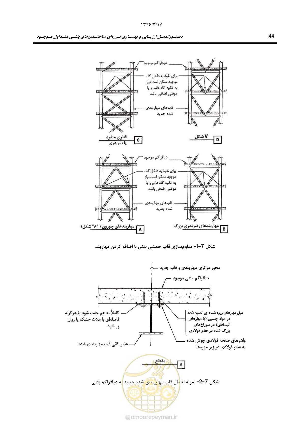 صفحه 177 از 286