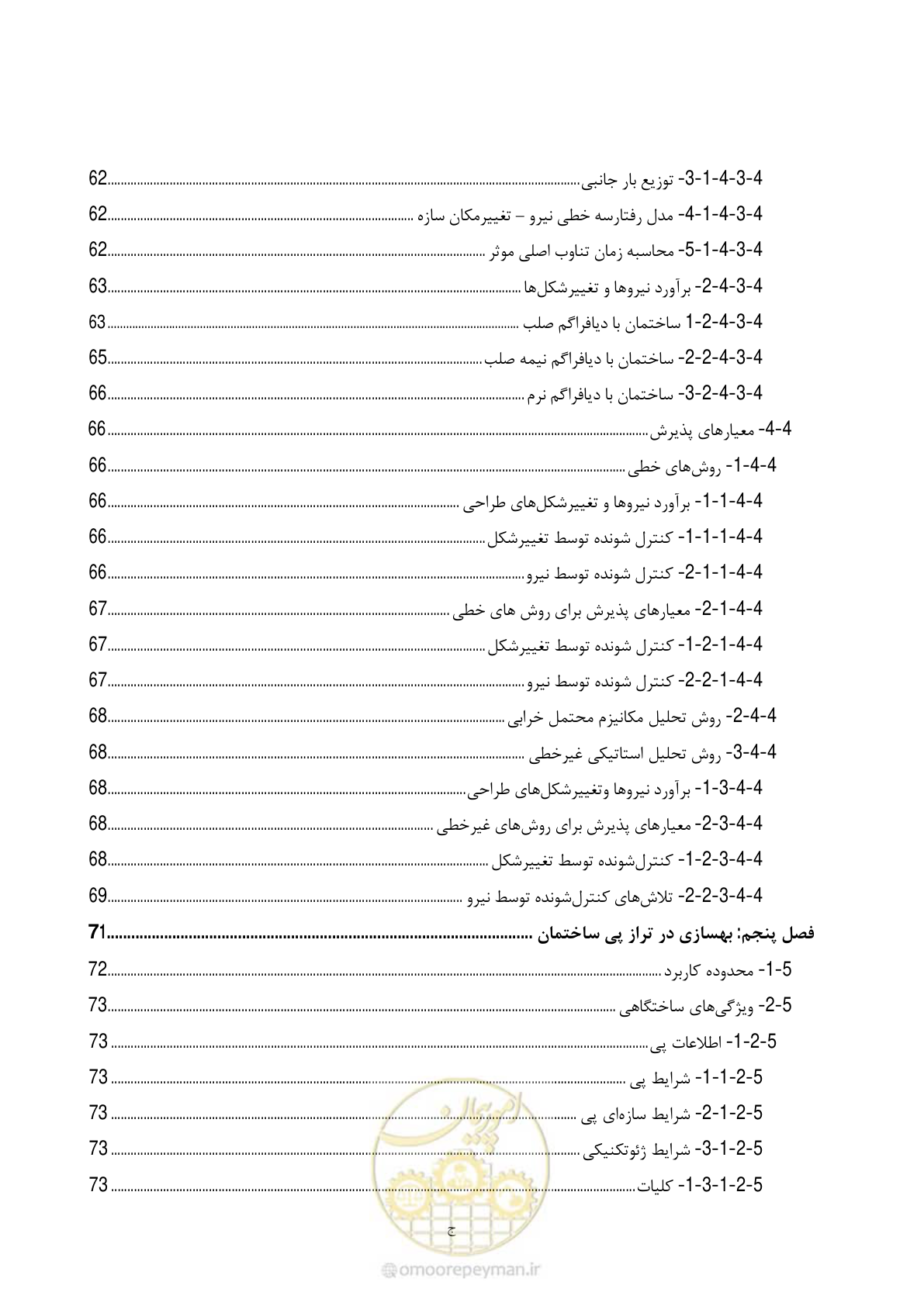 صفحه 18 از 286