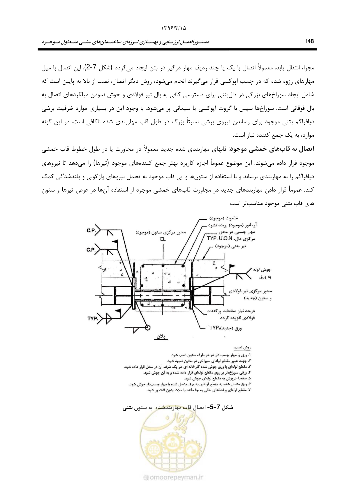 صفحه 181 از 286