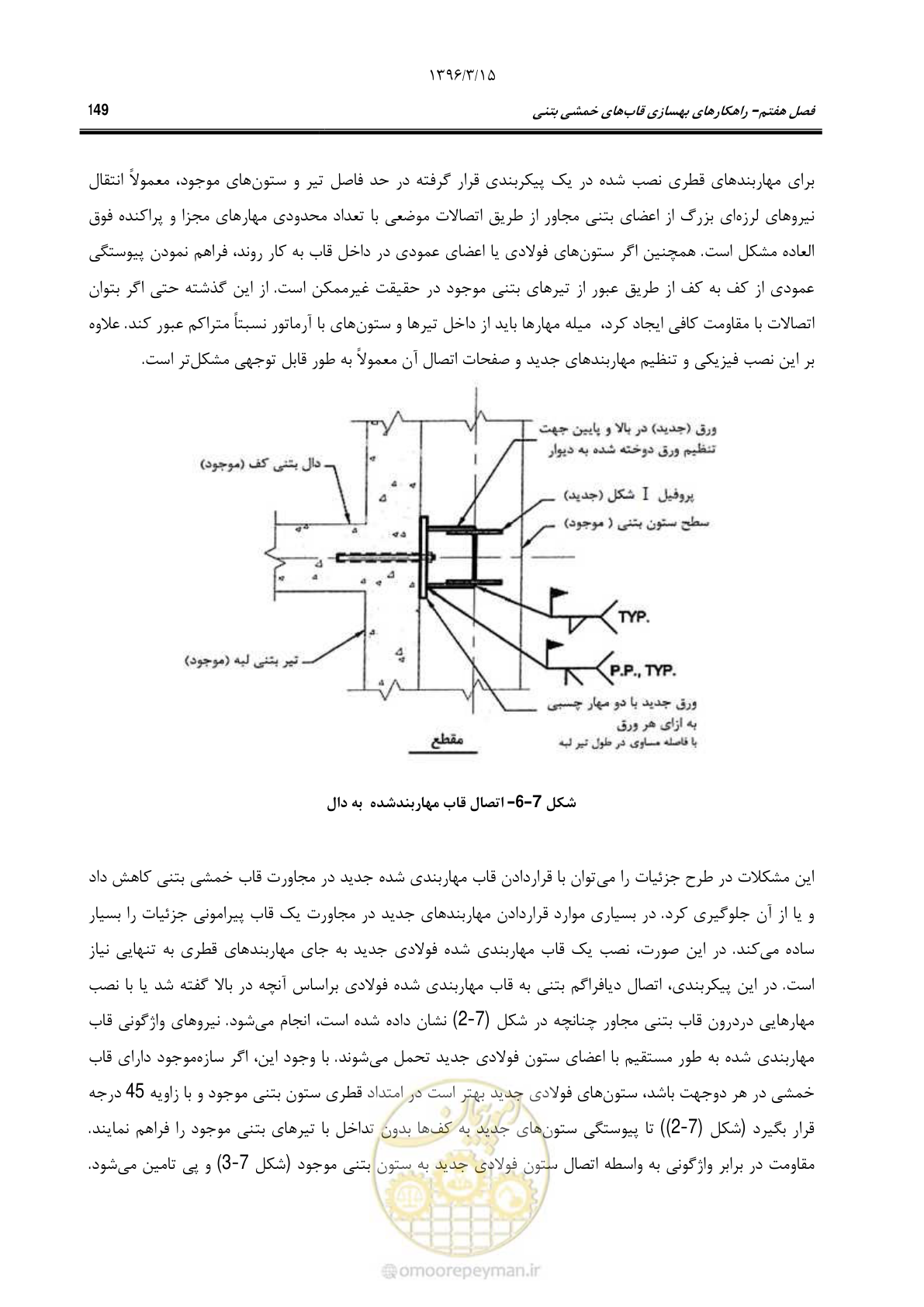 صفحه 182 از 286