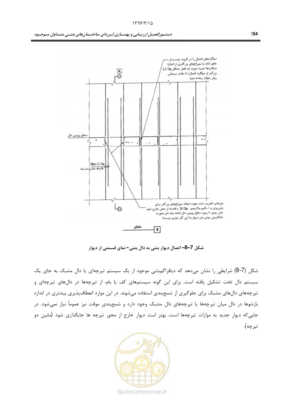 صفحه 187 از 286
