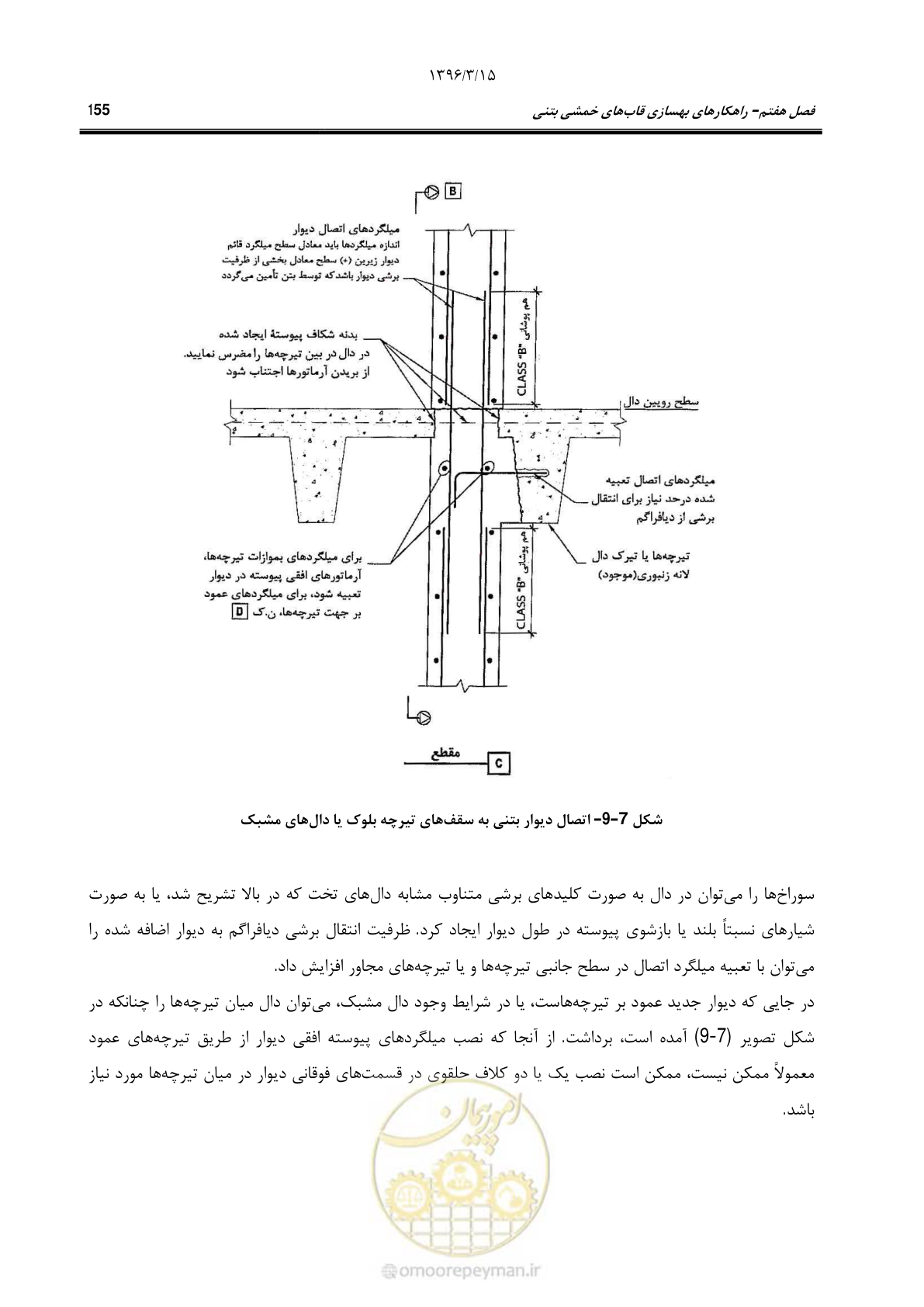 صفحه 188 از 286