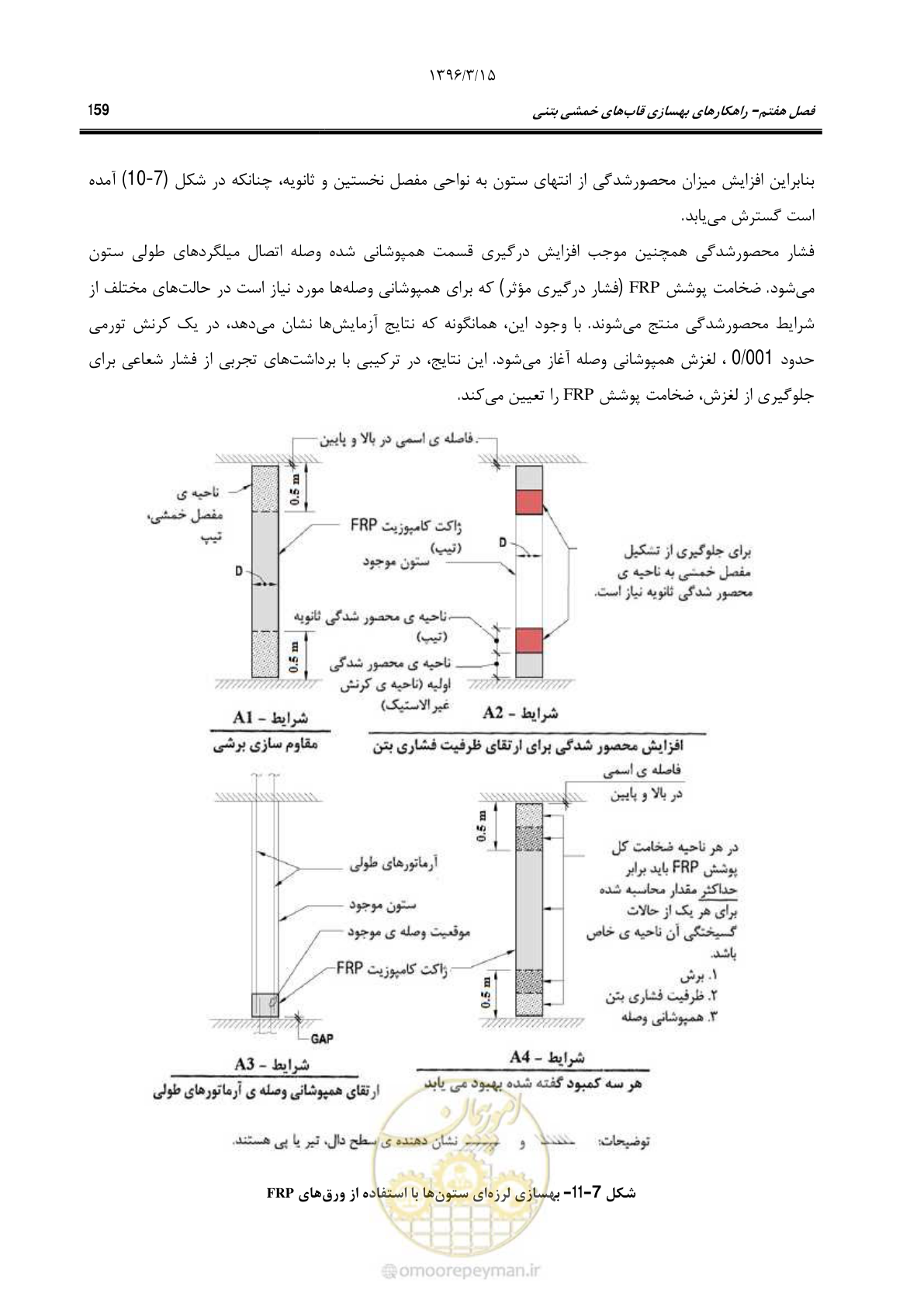 صفحه 192 از 286