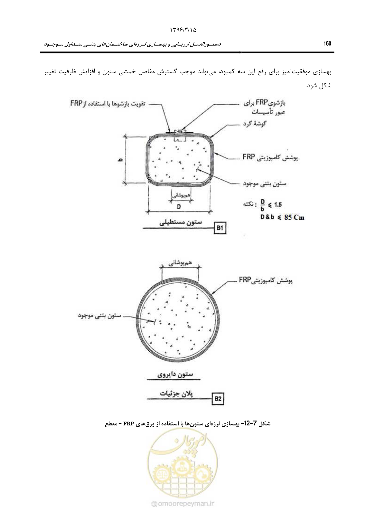 صفحه 193 از 286