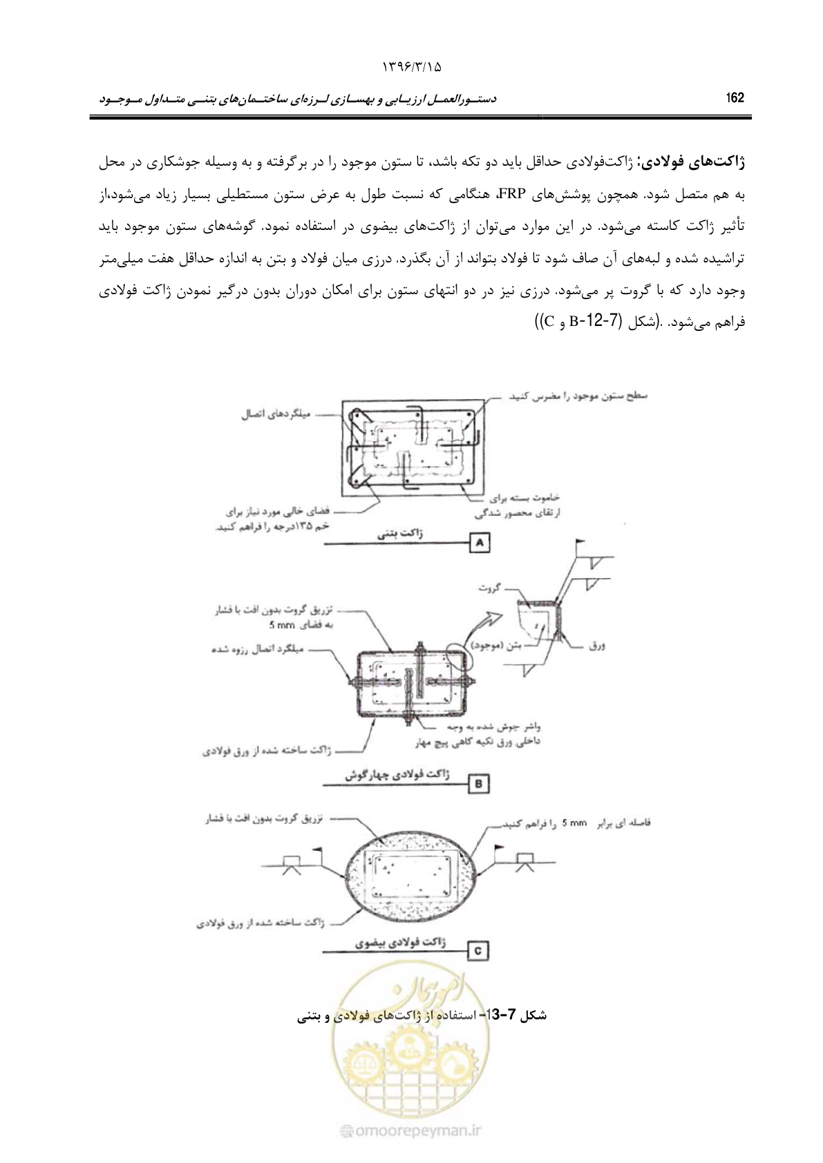 صفحه 195 از 286