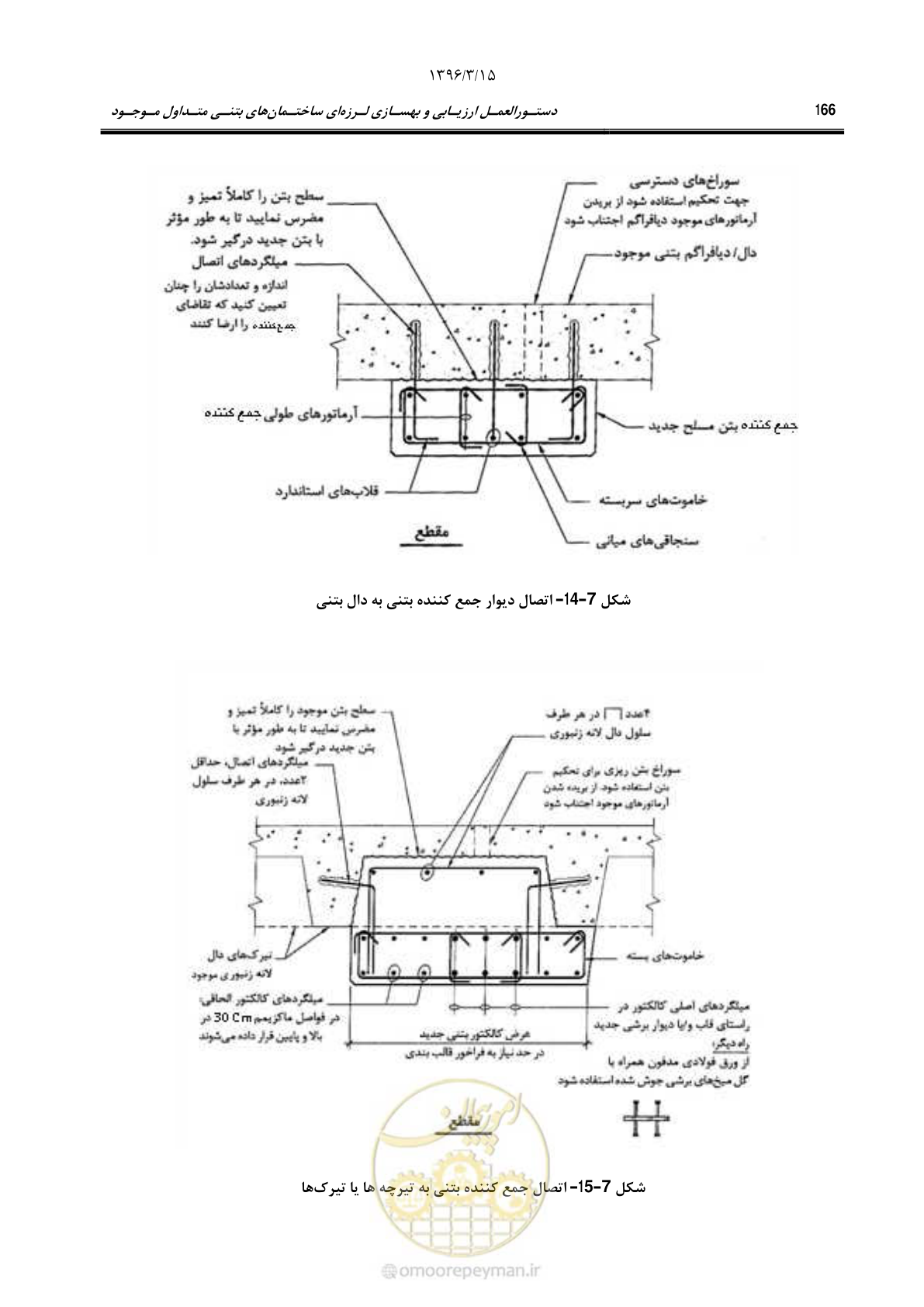 صفحه 199 از 286