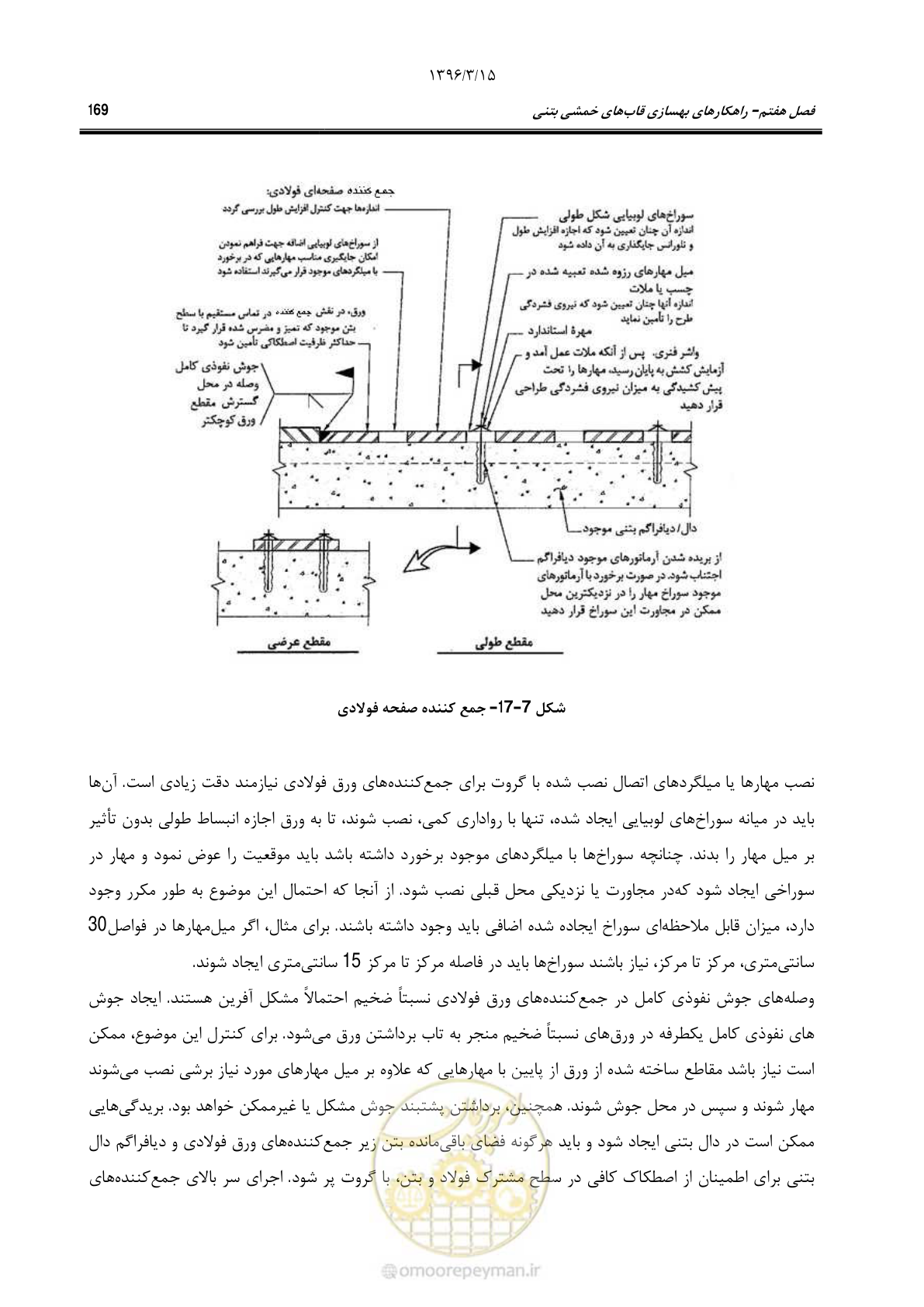 صفحه 202 از 286