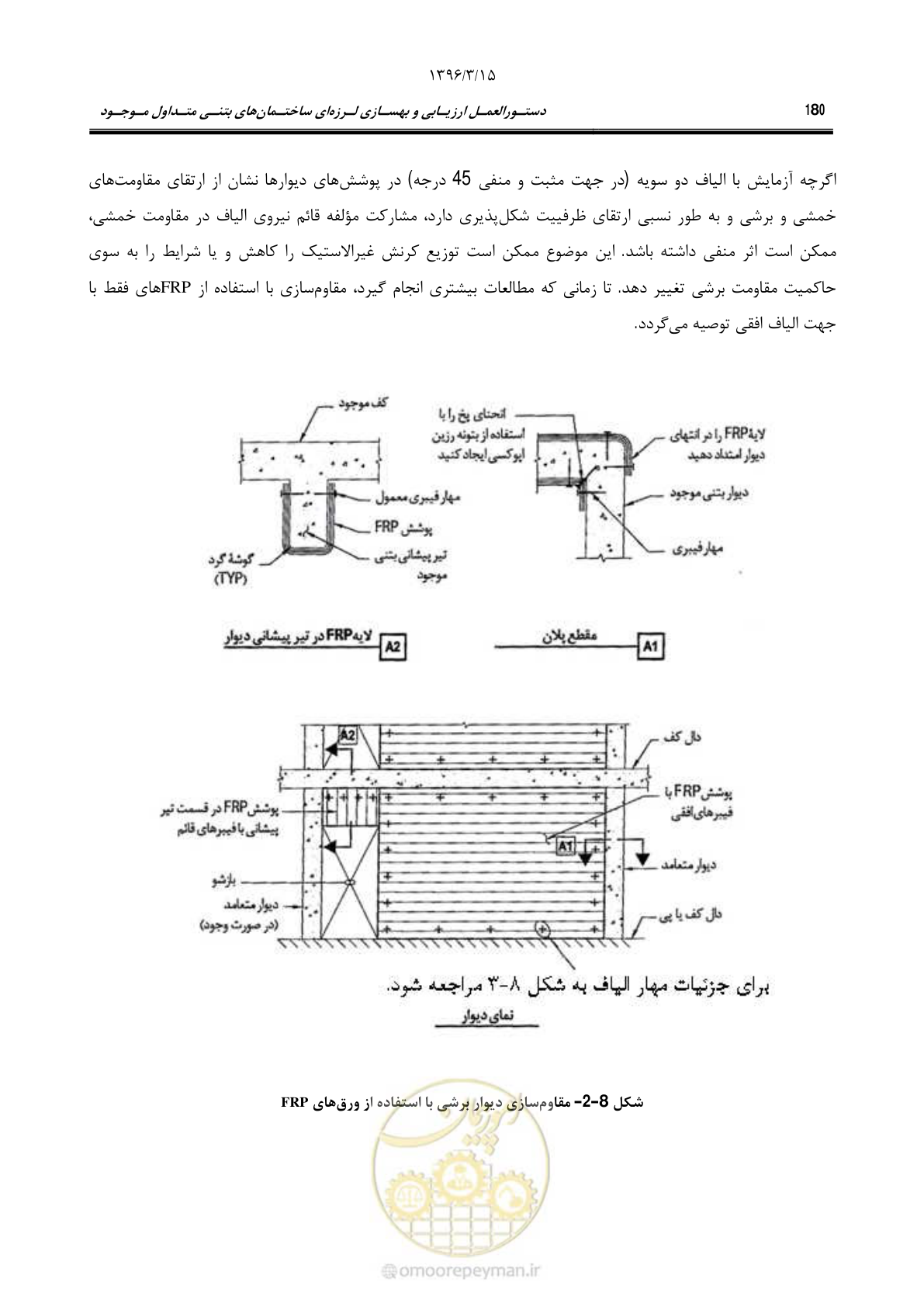 صفحه 213 از 286