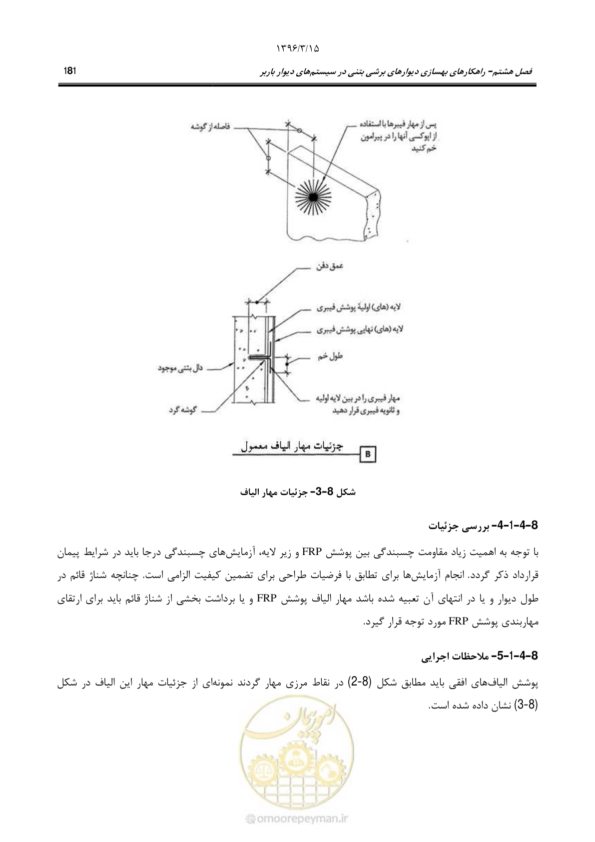 صفحه 214 از 286