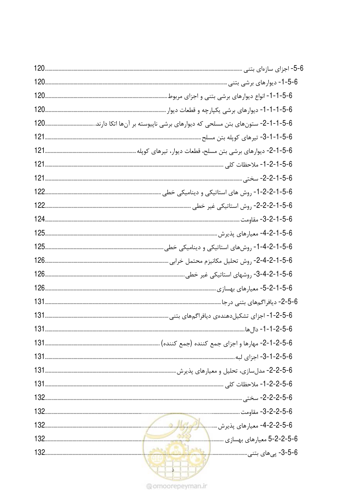 صفحه 22 از 286