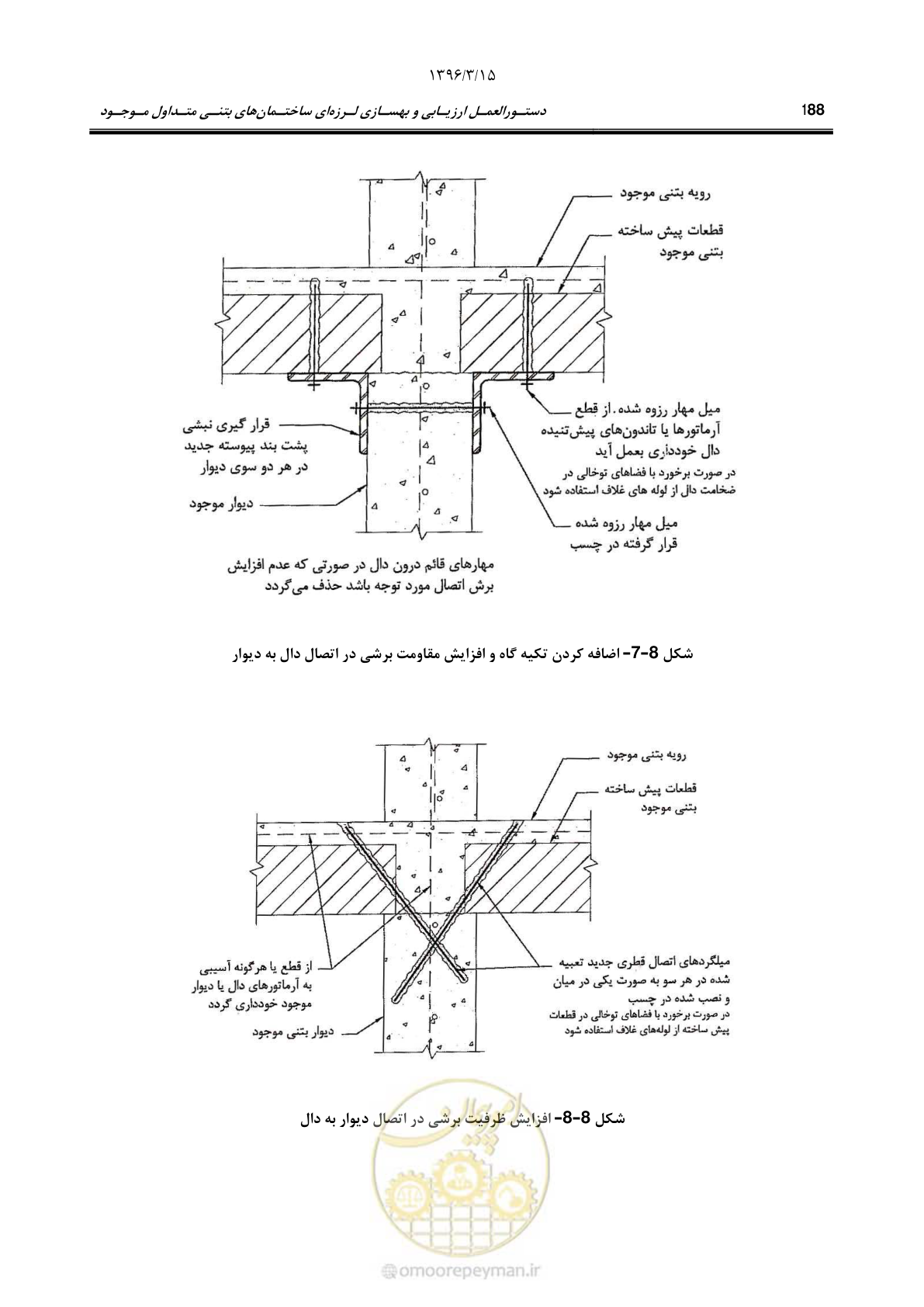 صفحه 221 از 286