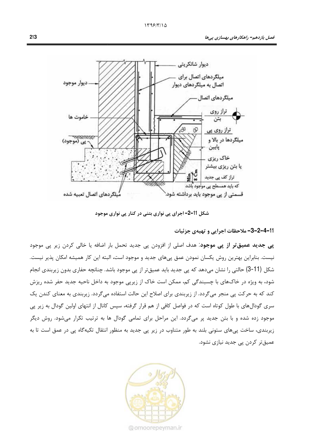 صفحه 246 از 286