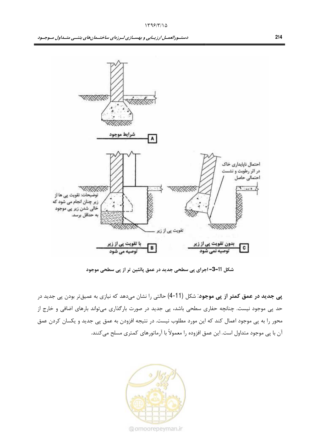 صفحه 247 از 286