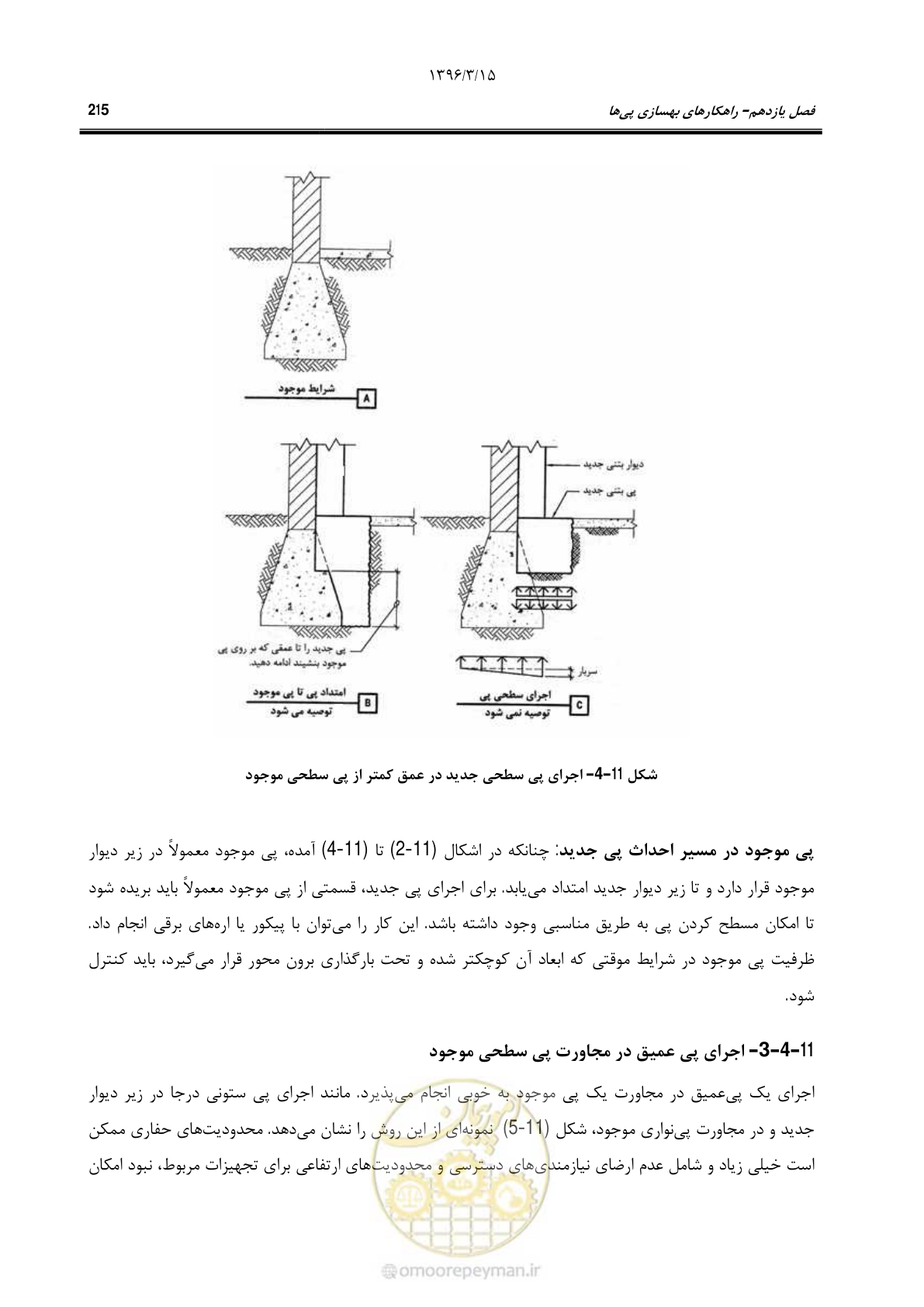 صفحه 248 از 286