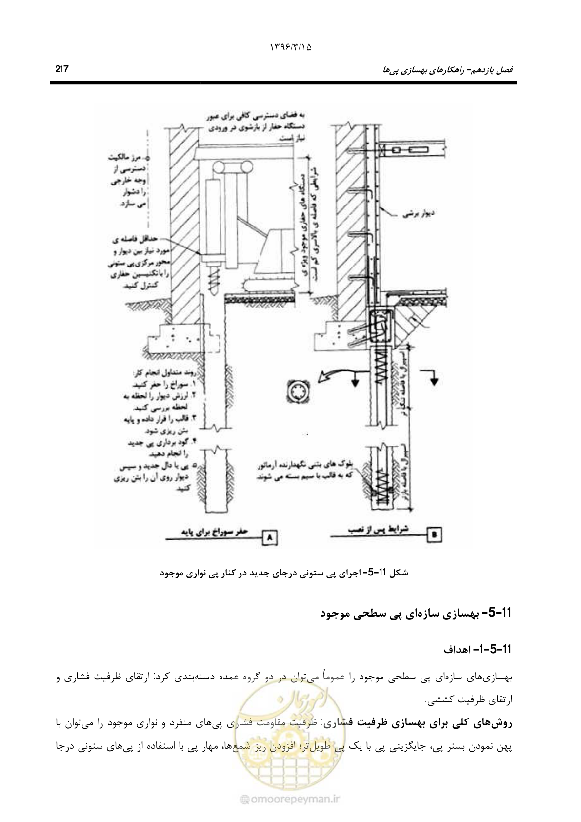 صفحه 250 از 286