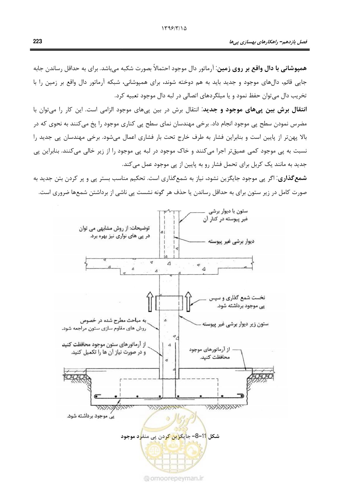 صفحه 256 از 286