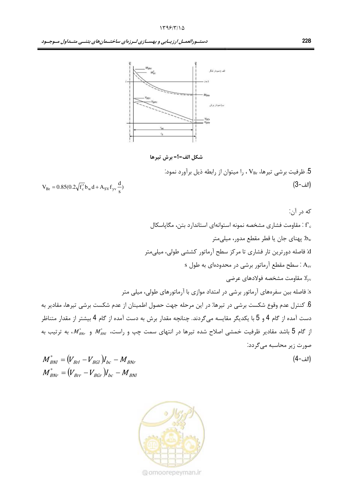 صفحه 261 از 286