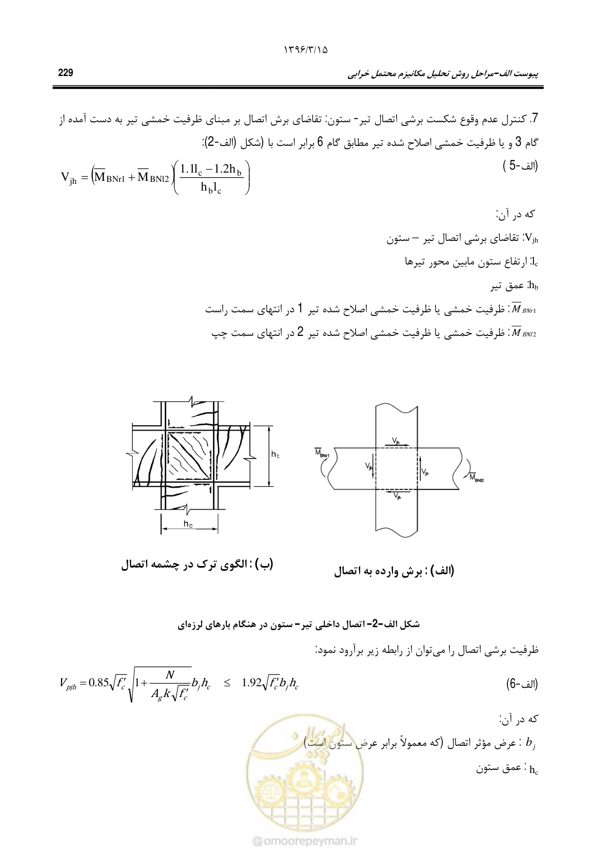 صفحه 262 از 286