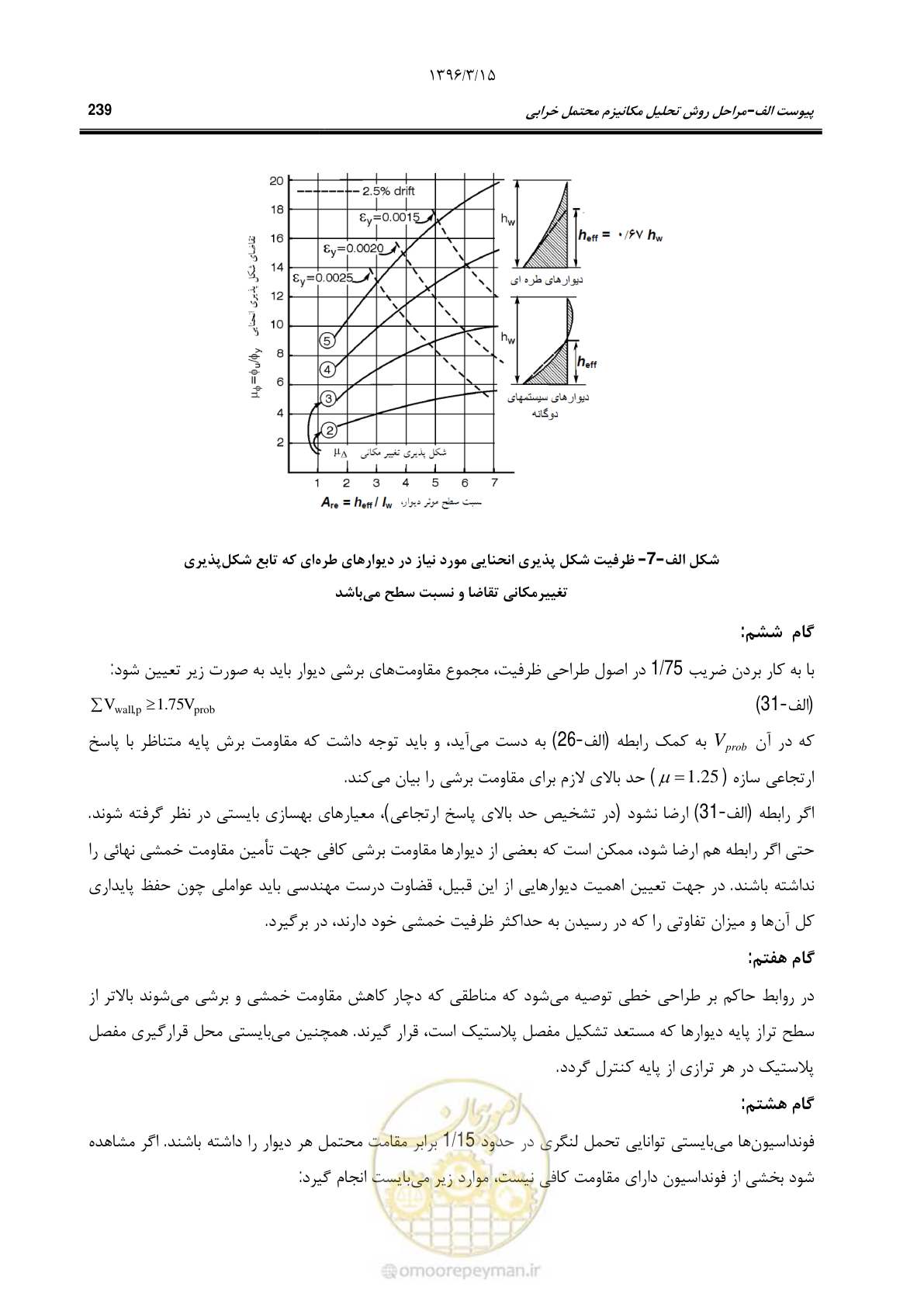 صفحه 272 از 286