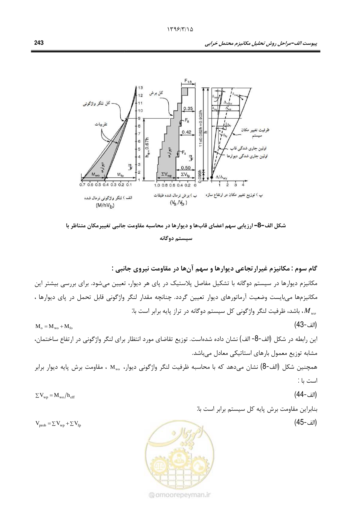 صفحه 276 از 286