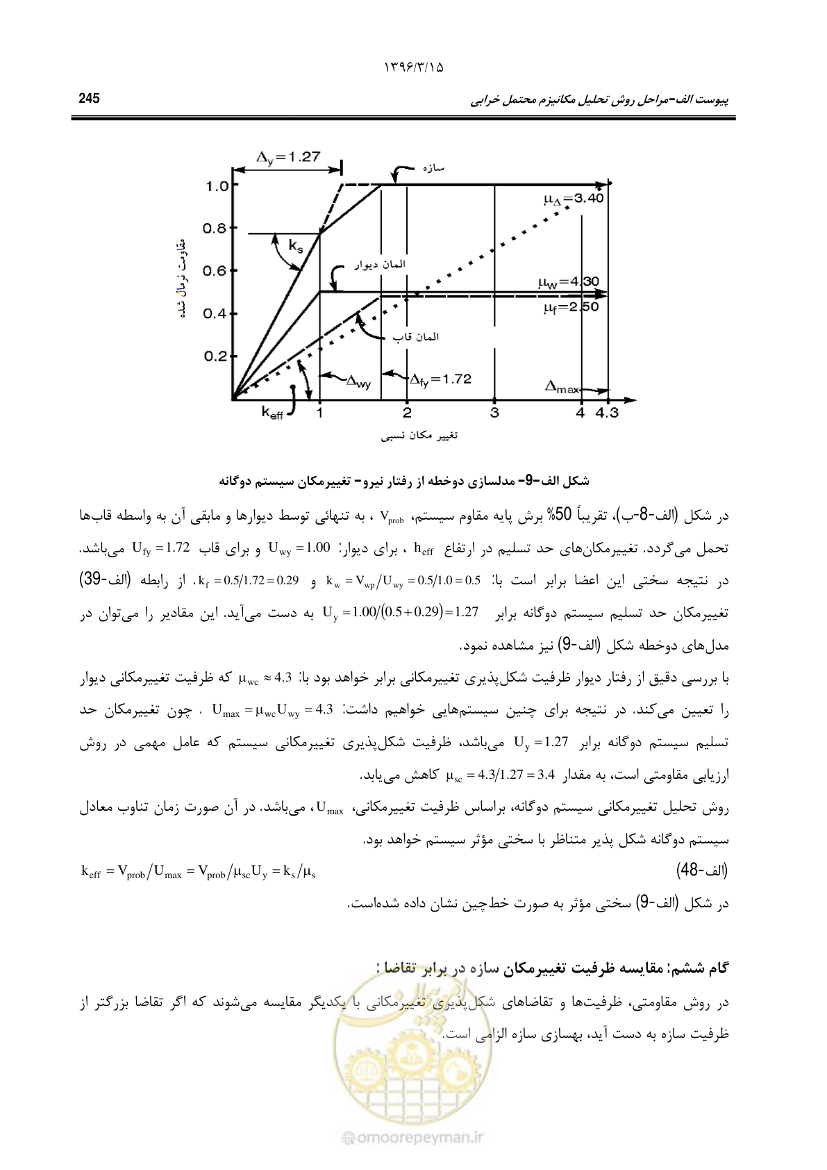 صفحه 278 از 286