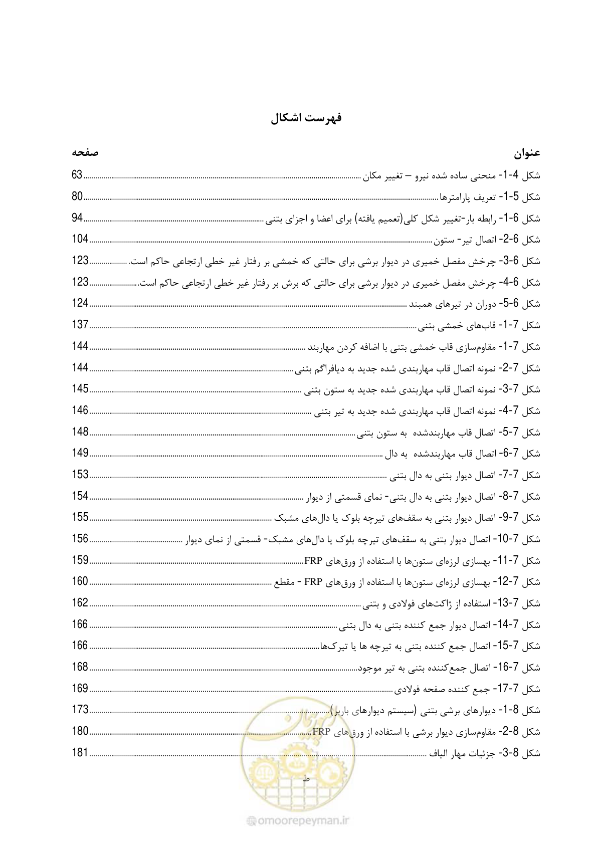 صفحه 29 از 286