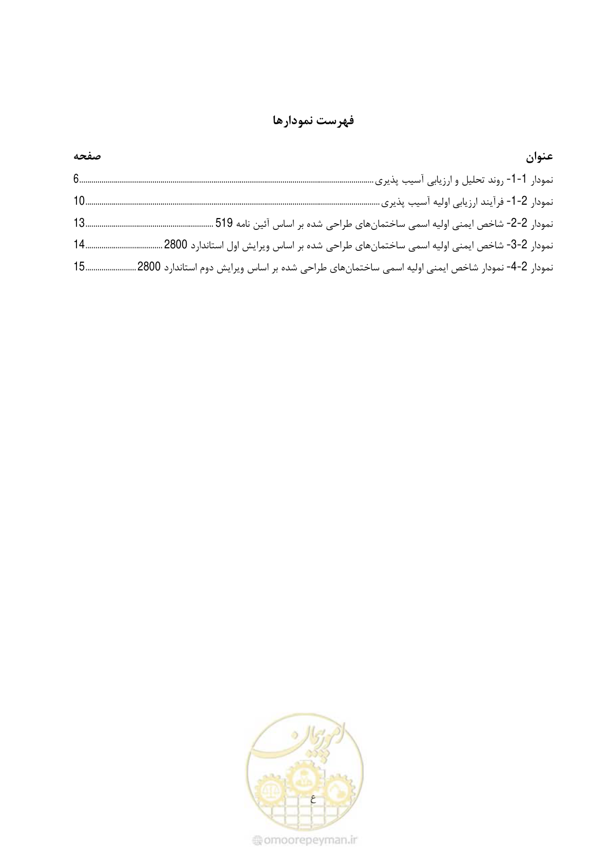 صفحه 31 از 286