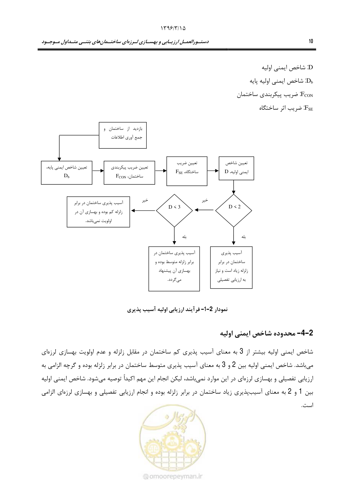 صفحه 43 از 286