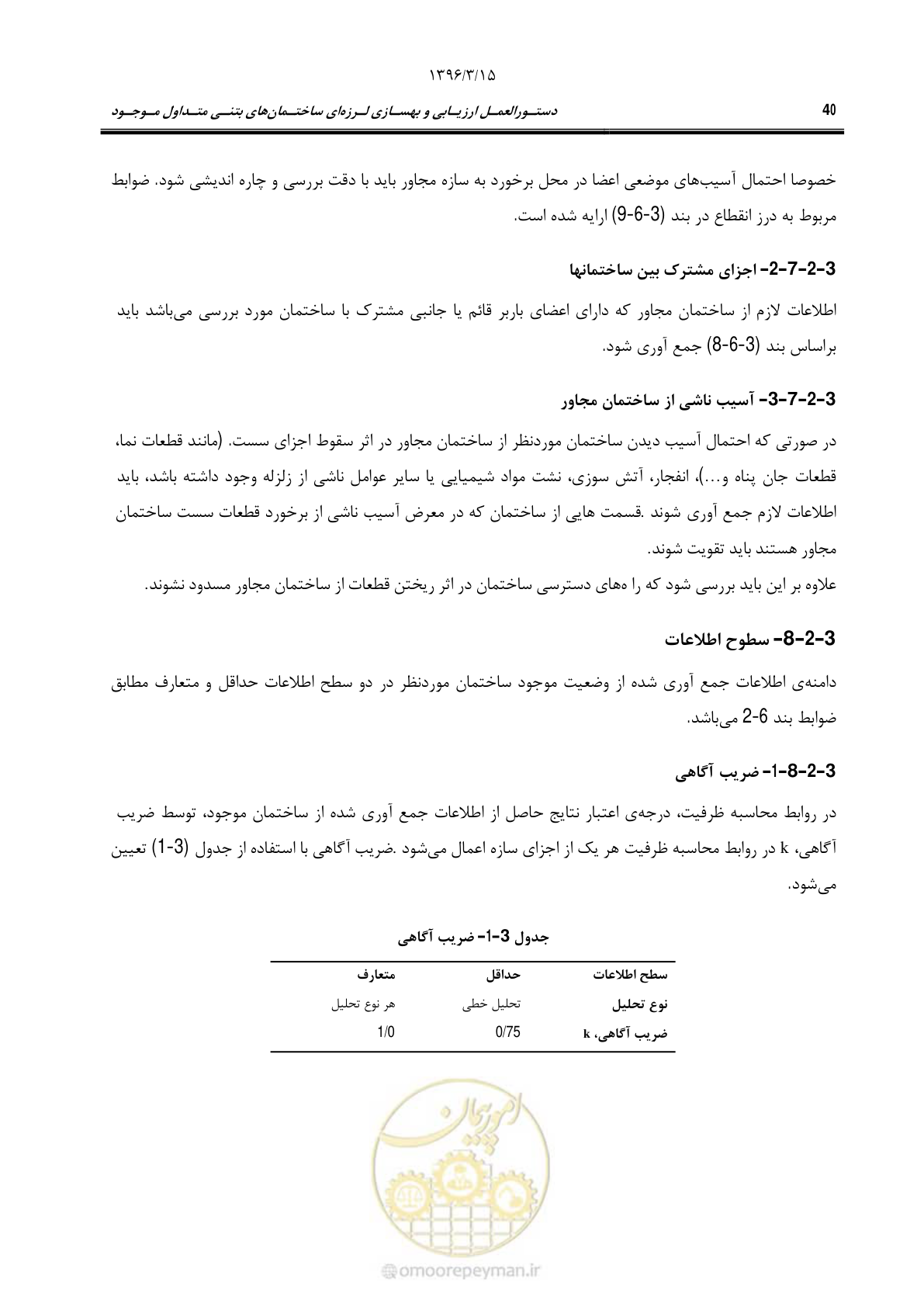 صفحه 73 از 286