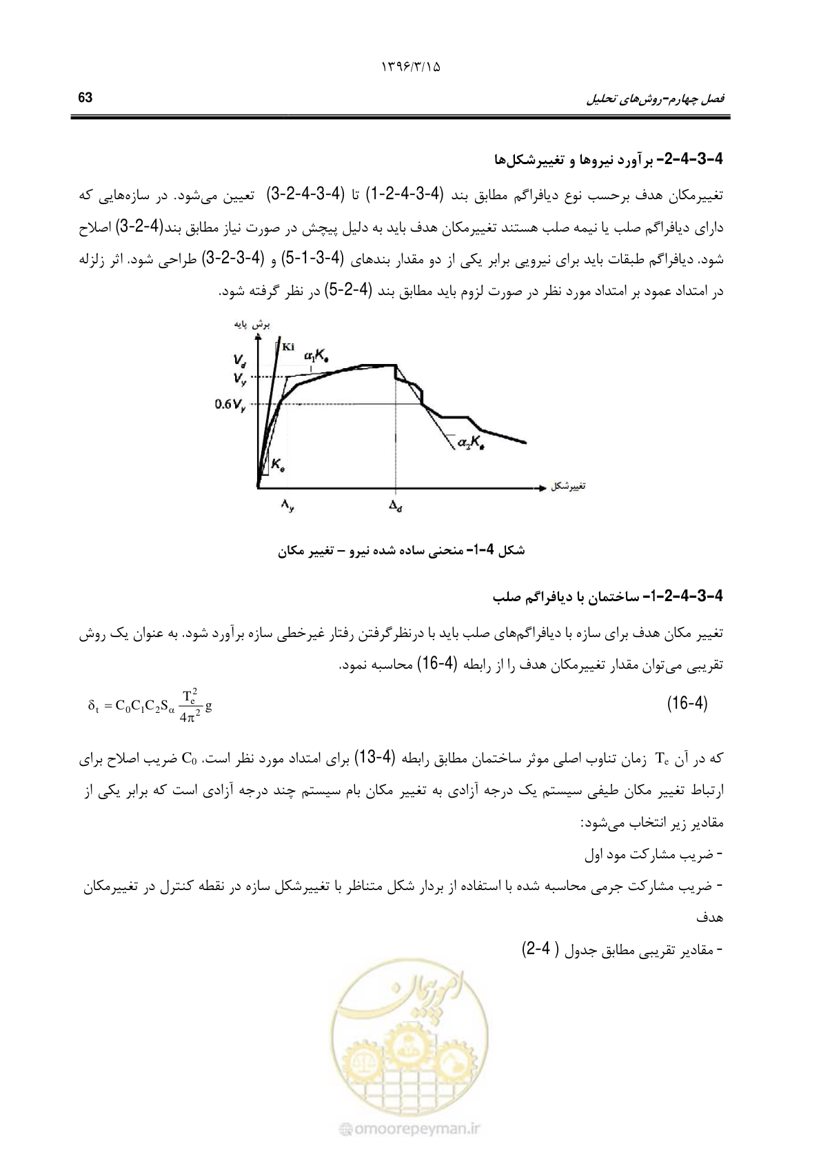 صفحه 96 از 286