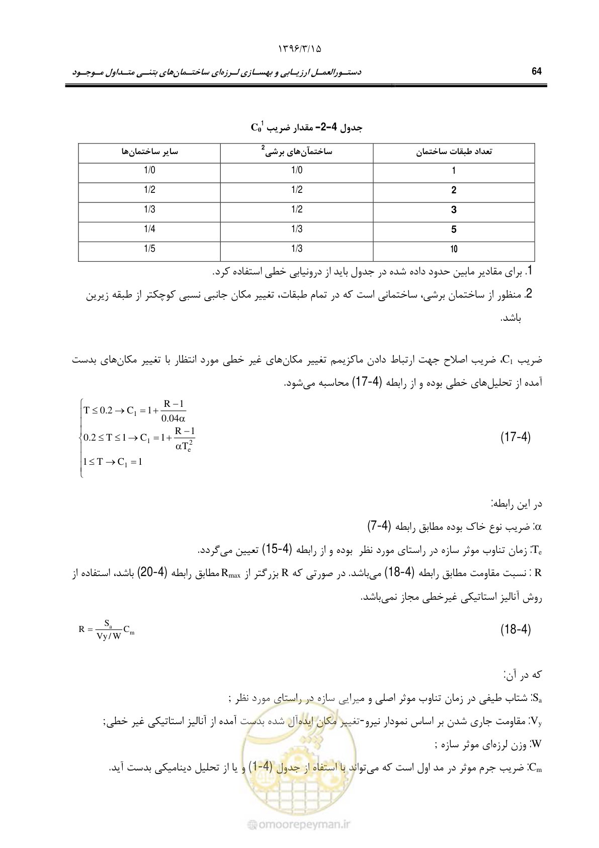 صفحه 97 از 286