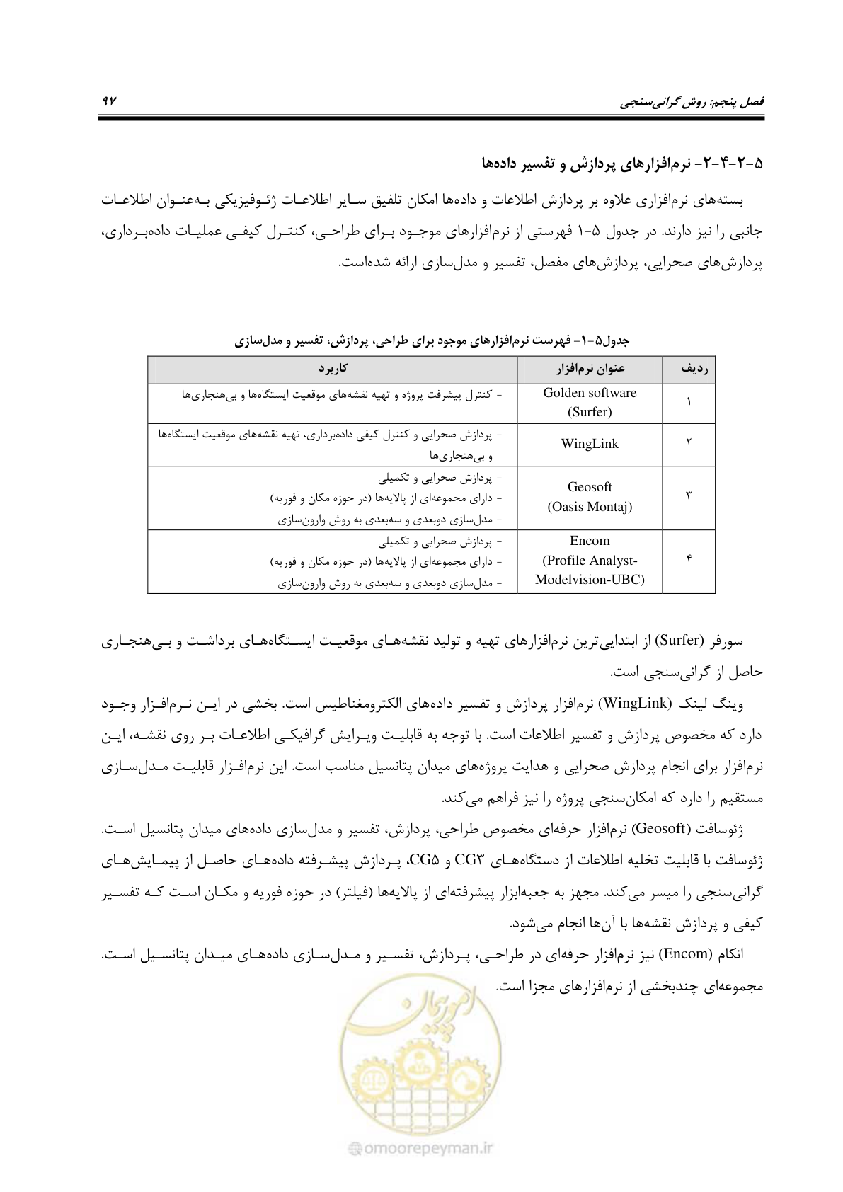 صفحه 108 از 130