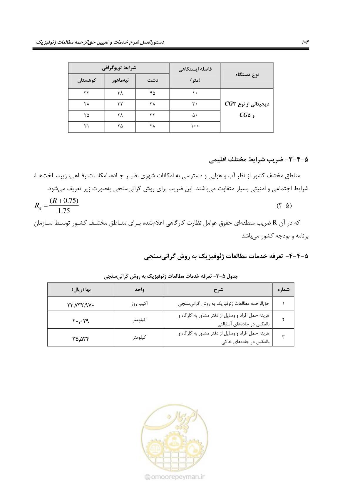 صفحه 115 از 130