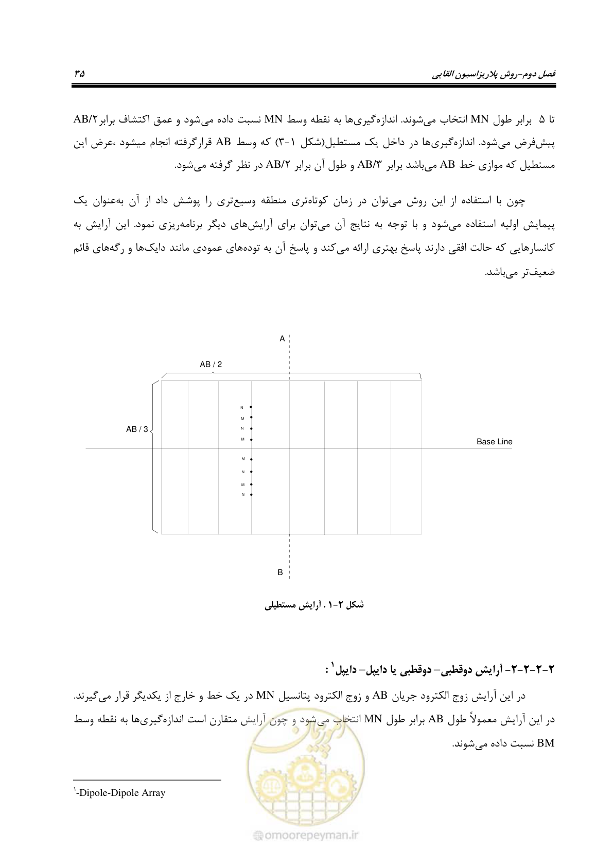 صفحه 46 از 130