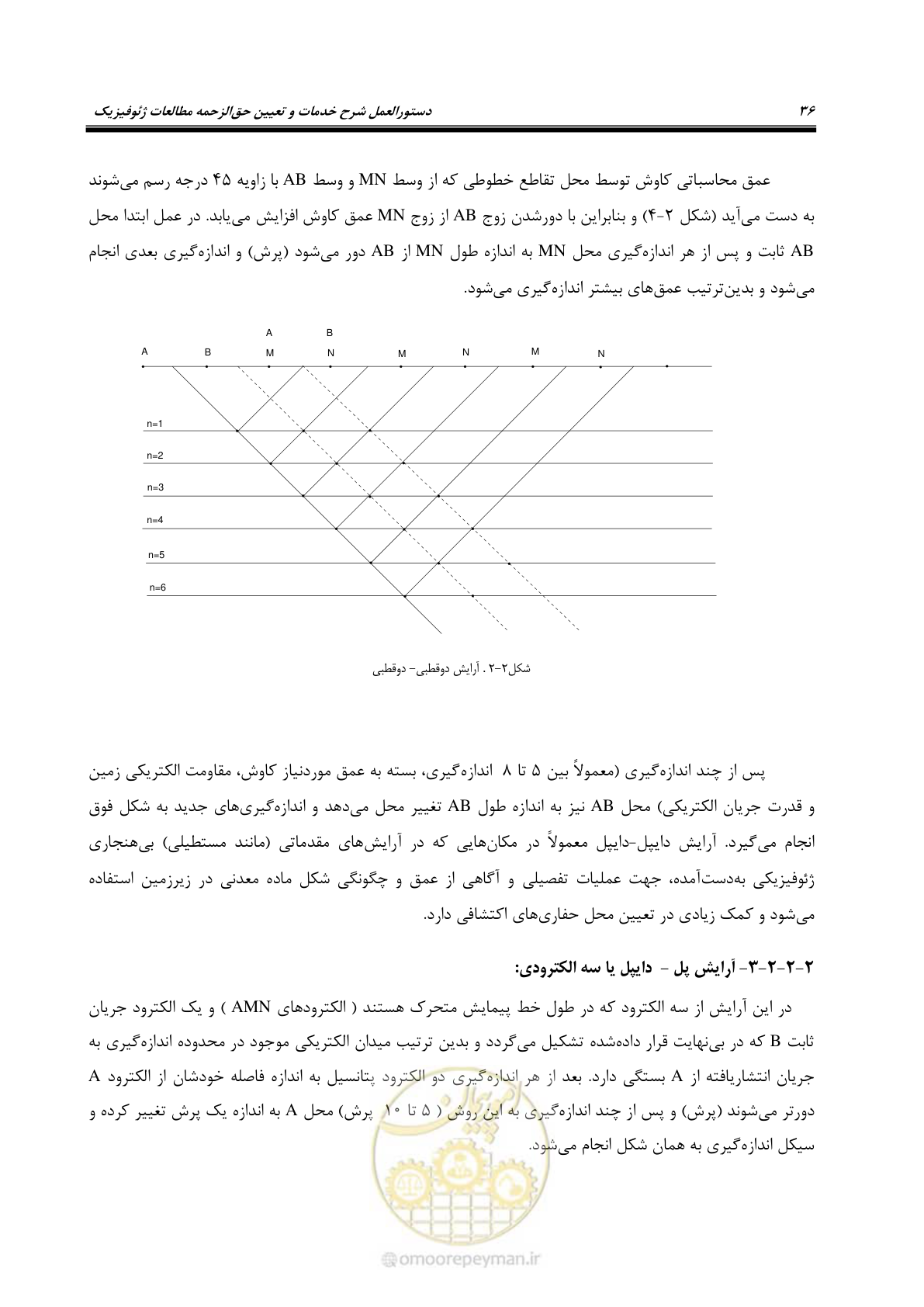 صفحه 47 از 130
