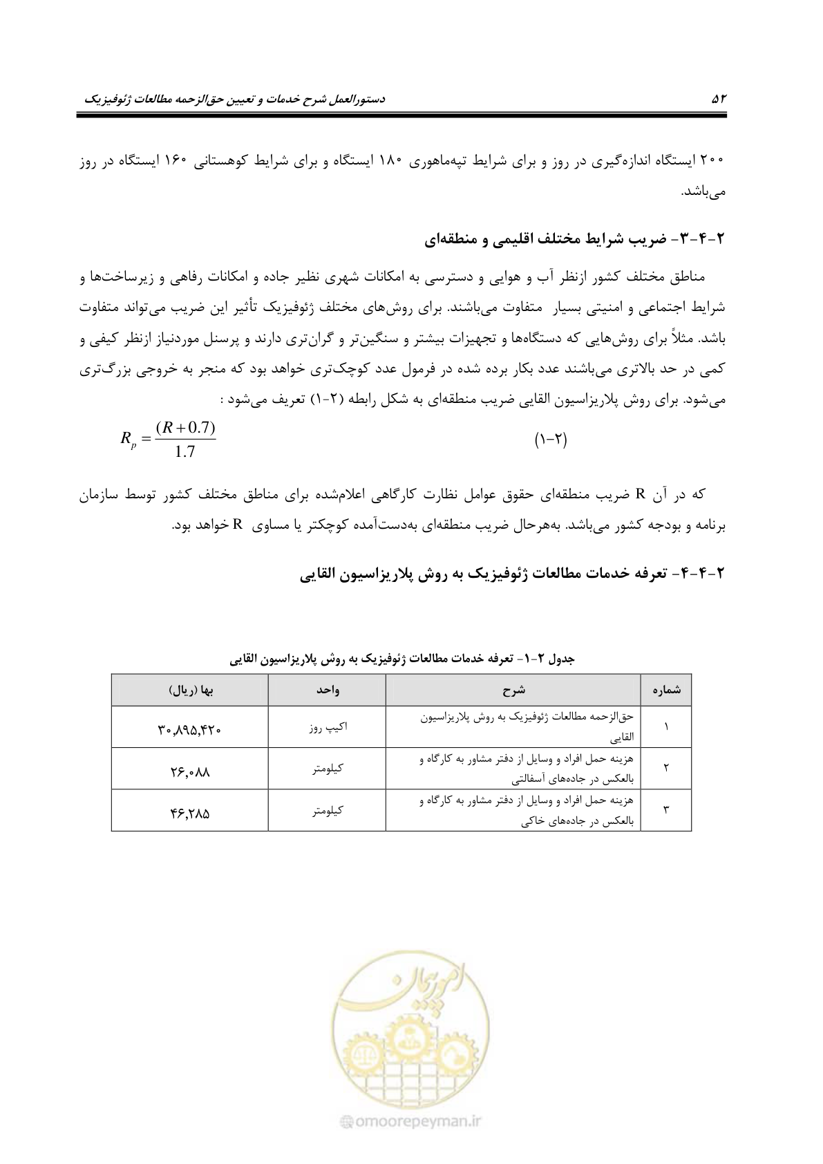 صفحه 63 از 130