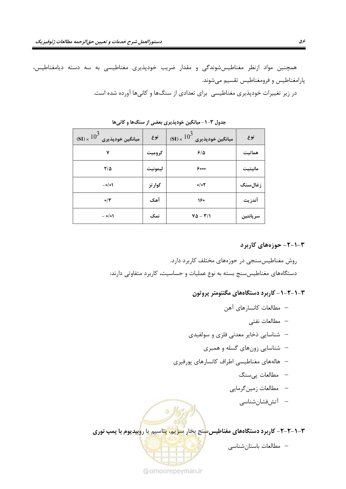 صفحه 67 از 130
