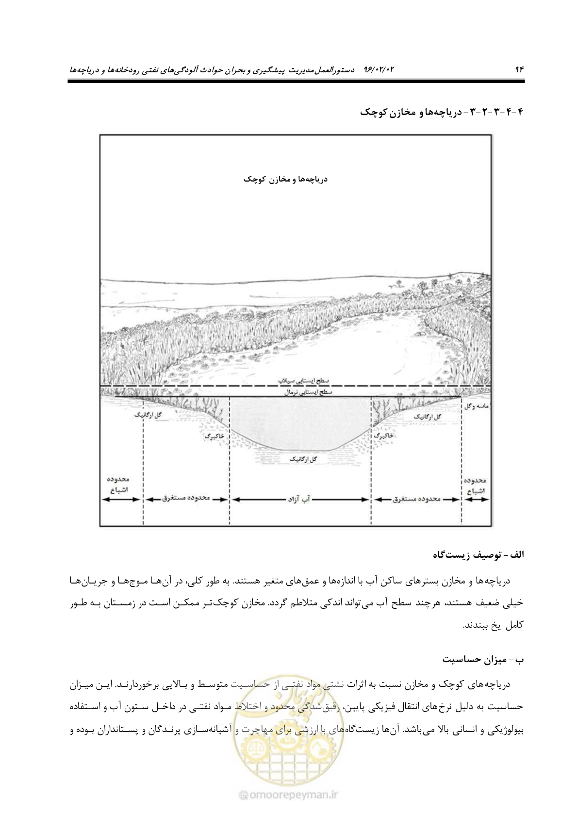 صفحه 112 از 377