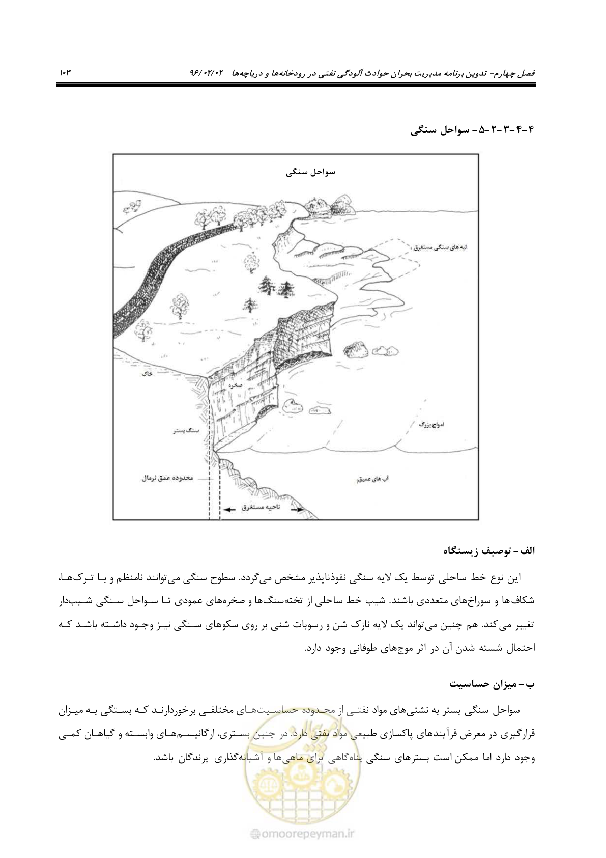 صفحه 121 از 377