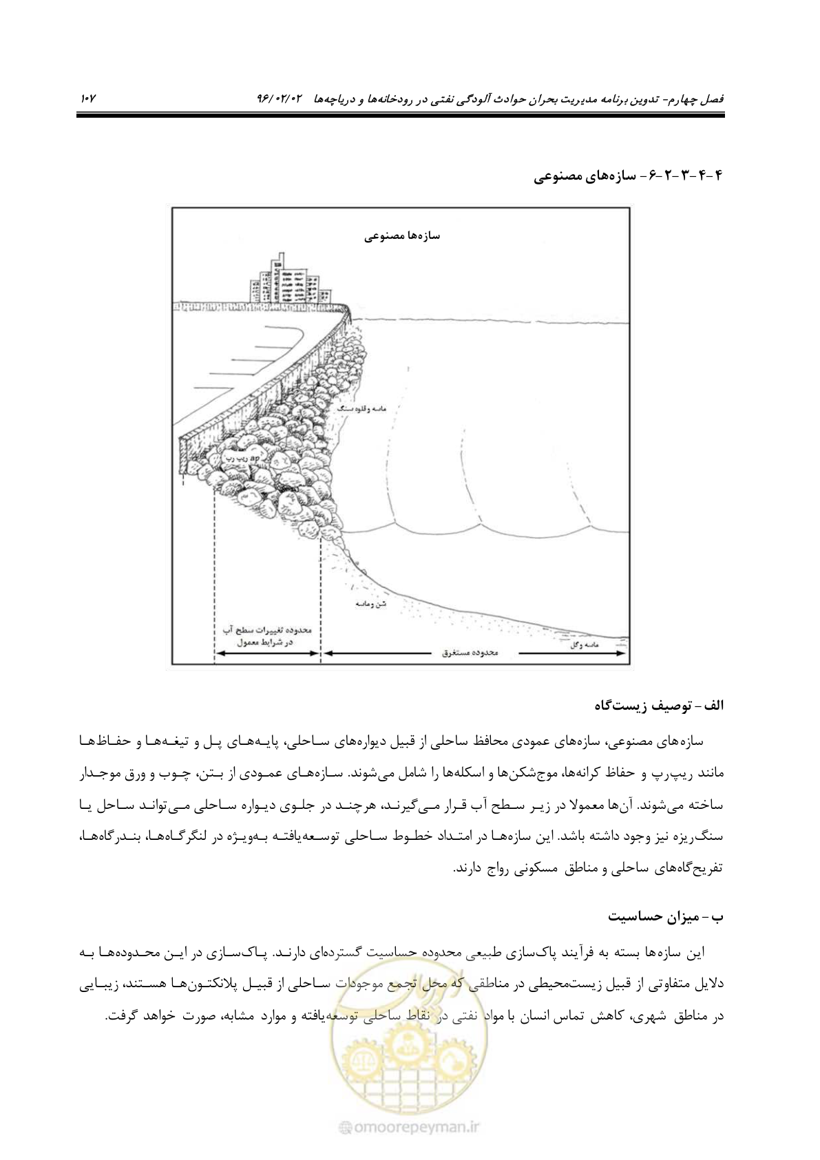 صفحه 125 از 377