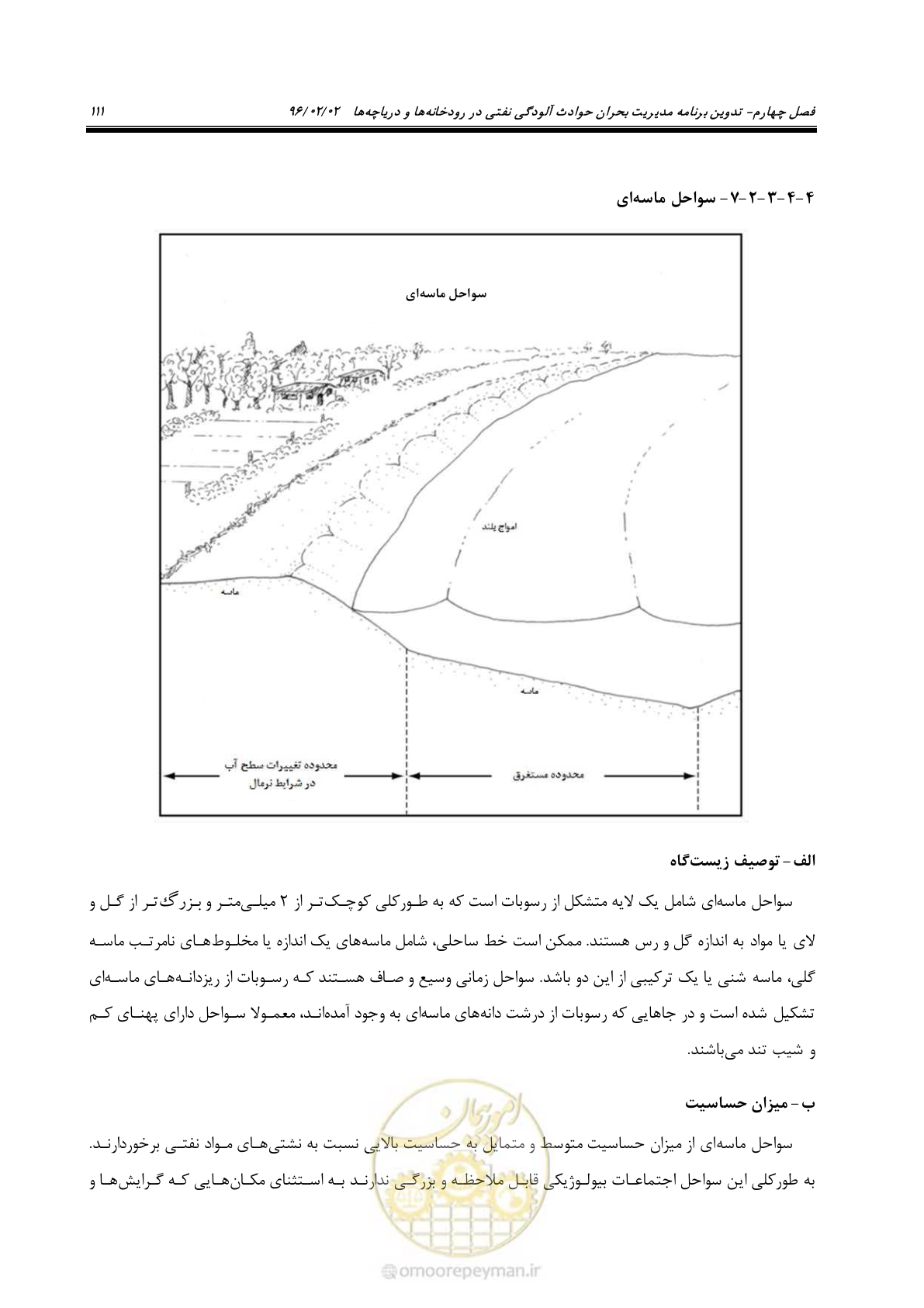 صفحه 129 از 377