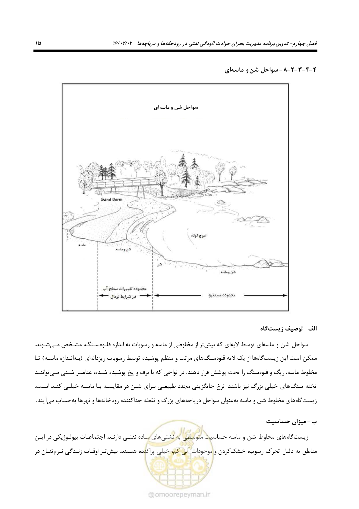 صفحه 133 از 377
