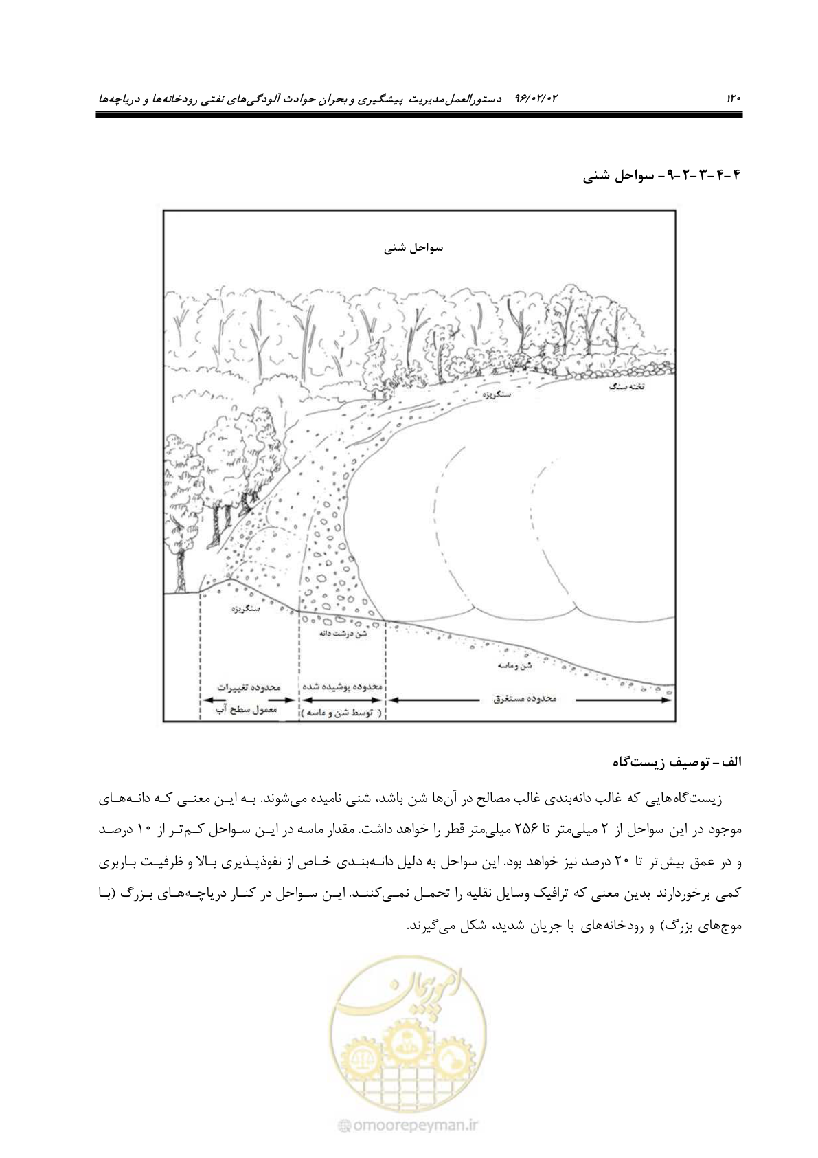 صفحه 138 از 377