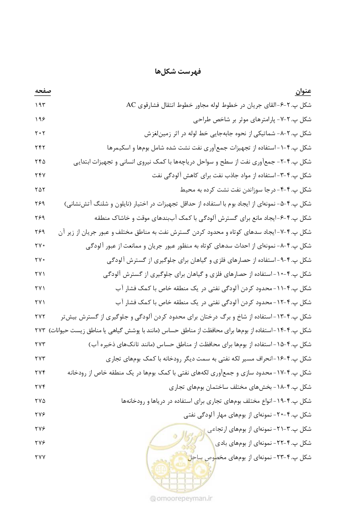 صفحه 14 از 377