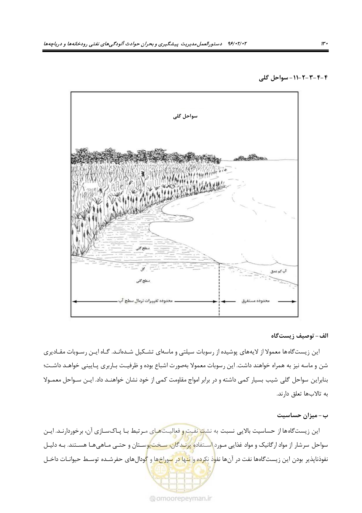 صفحه 148 از 377