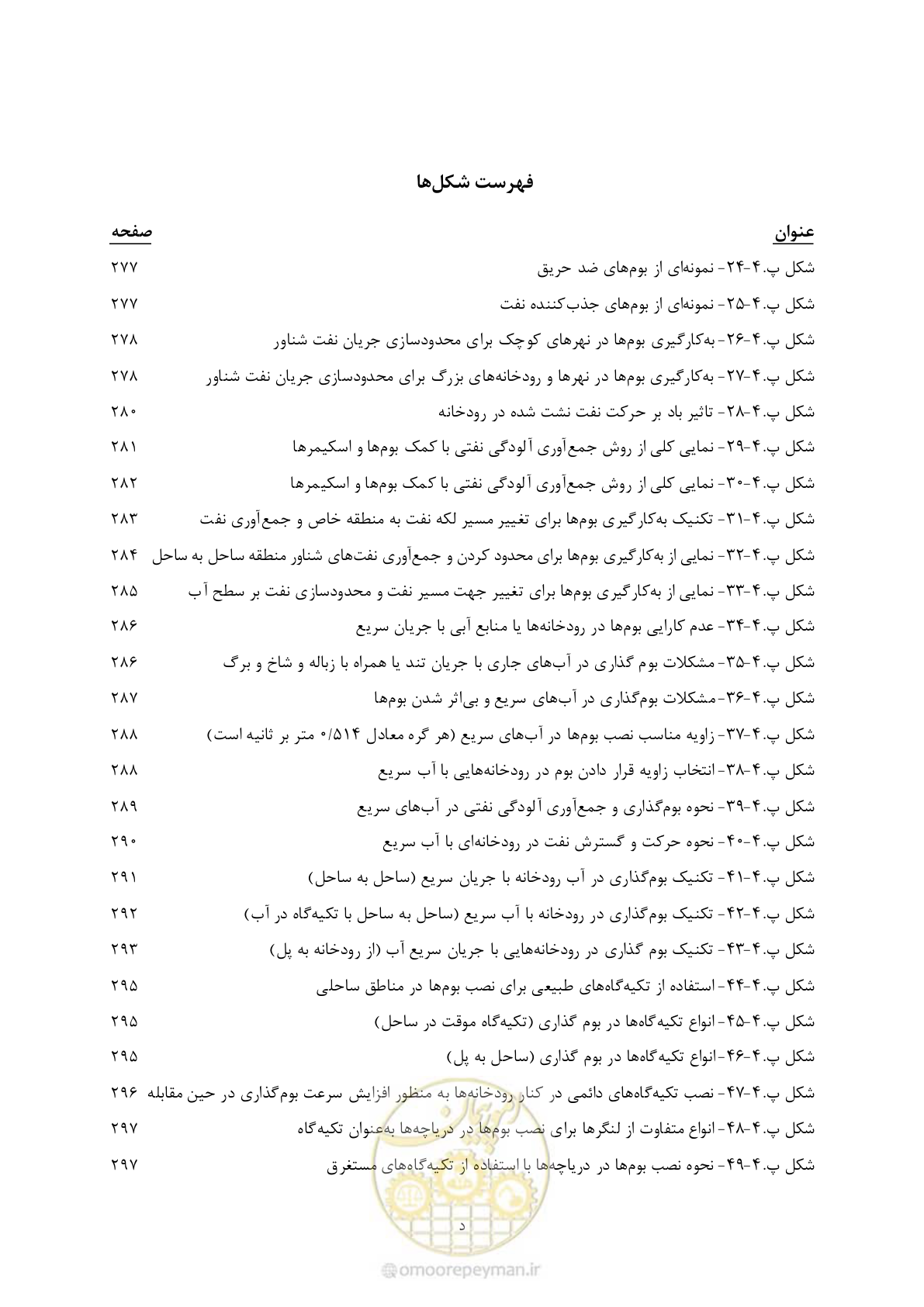 صفحه 15 از 377