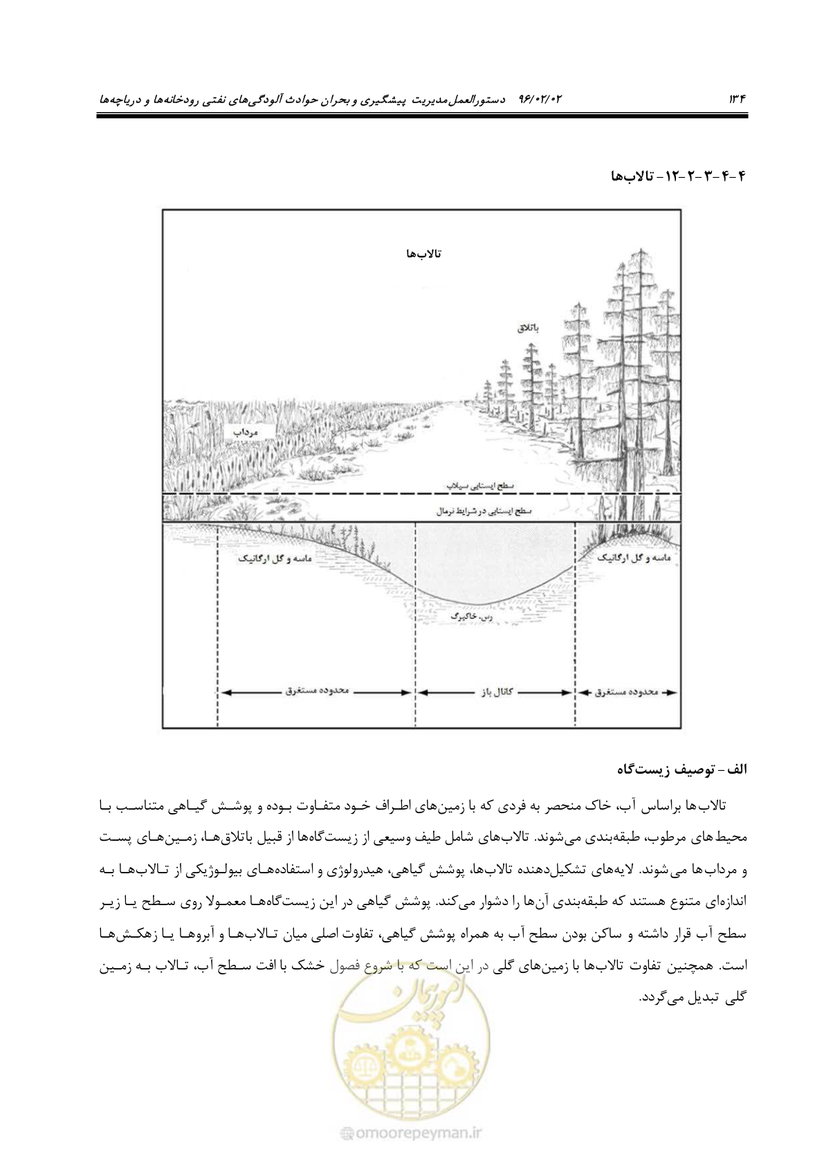 صفحه 152 از 377